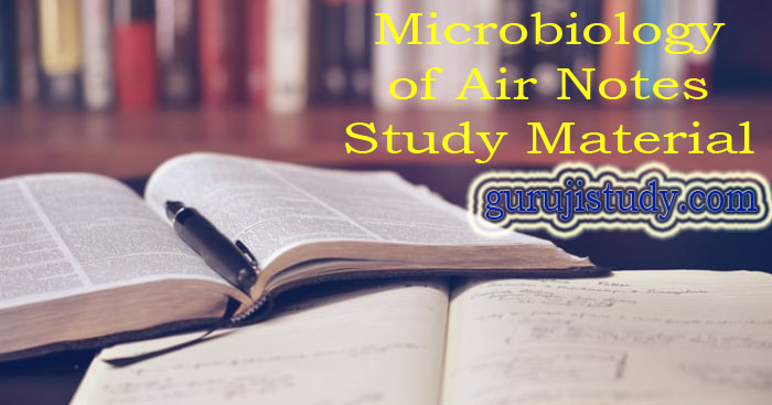 BSc 2nd Year Microbiology of Air Notes Study Material